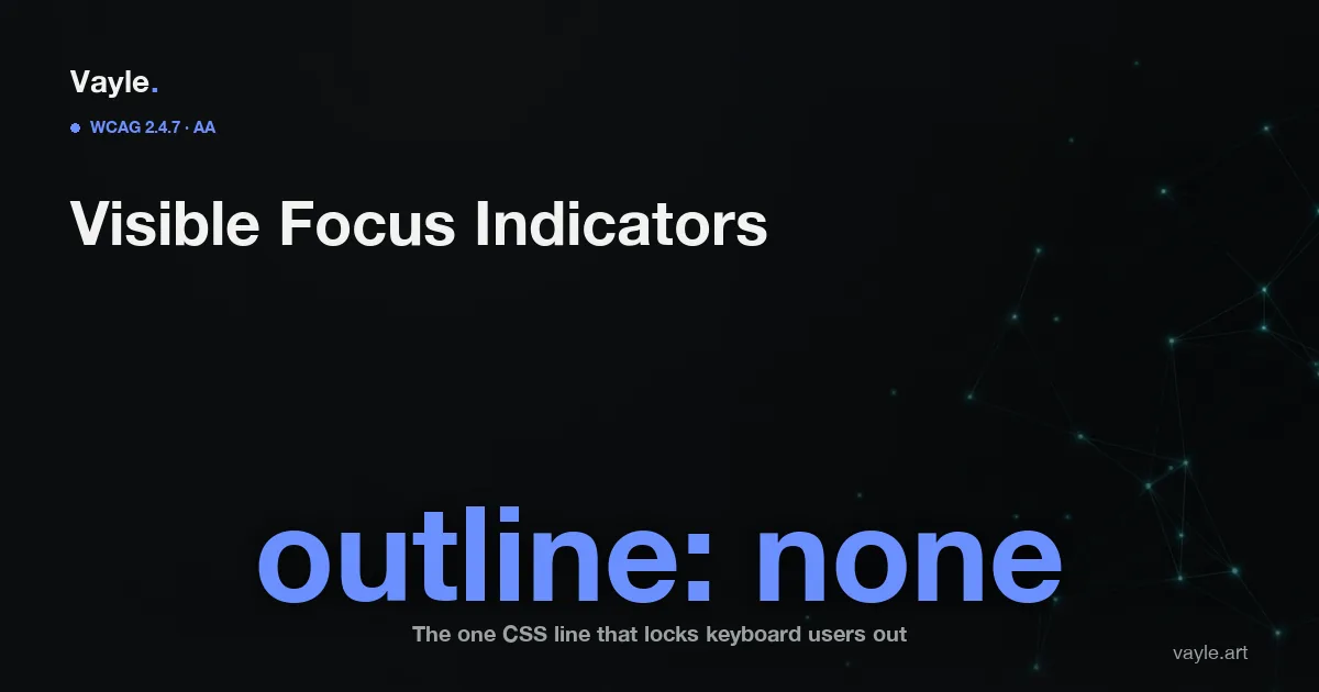 A keyboard focus ring around a button next to the CSS declaration outline: none, for a Vayle guide on visible focus indicators under Ontario's AODA and WCAG.