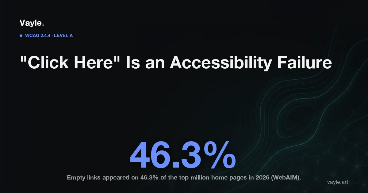 Vayle blog hero: descriptive link text and empty links under WCAG 2.4.4 and Ontario's AODA, with the stat that empty links appeared on 46.3 percent of the top million home pages in the WebAIM Million 2026 scan.