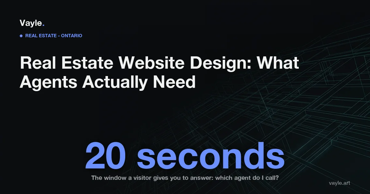 Editorial hero: Real estate website design, what agents actually need, with the phrase twenty seconds.