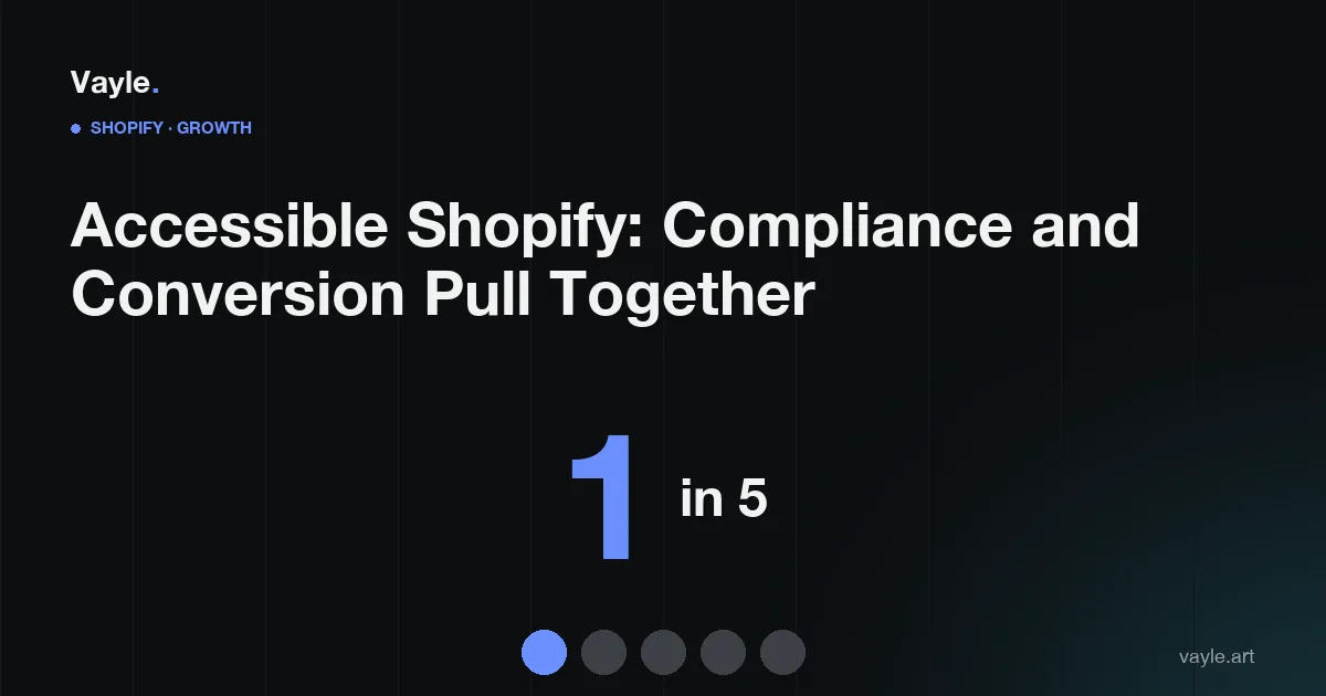 Editorial poster: '1 in 5' large stat with five dots - one highlighted in blue - representing disabled Ontarians.