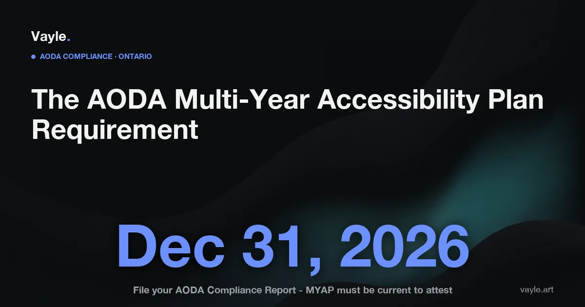 Dark editorial hero image: 'Dec 31, 2026' deadline for AODA Compliance Report - Ontario organizations with 50+ employees must have a current Multi-Year Accessibility Plan (MYAP) in place