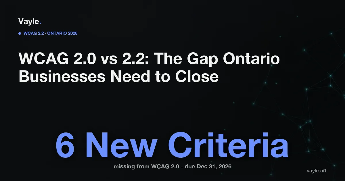 Hero image: WCAG 2.0 vs WCAG 2.2 gap explainer for Ontario businesses - 6 new Level A and AA success criteria to close before the December 31 2026 AODA compliance report deadline