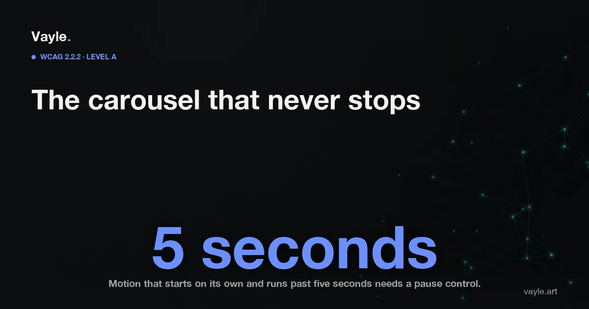 Editorial hero graphic: WCAG 2.2.2, Level A. Headline reads 'The carousel that never stops' beside the figure '5 seconds', the threshold past which auto-starting motion requires a pause, stop, or hide control.