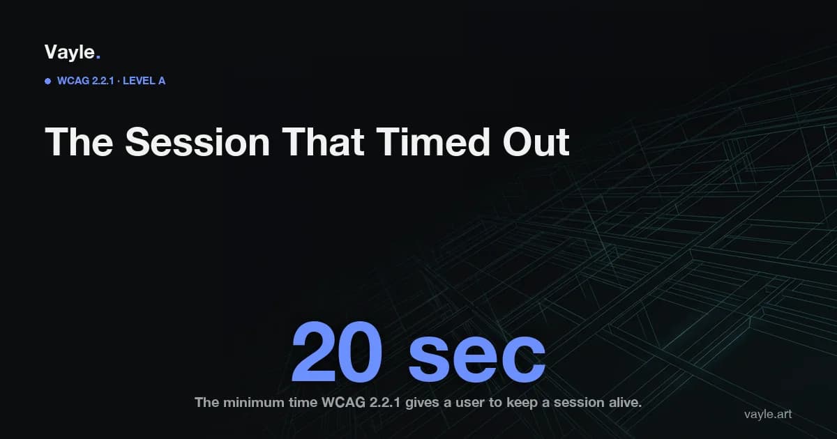 Editorial cover: the headline 'The Session That Timed Out' over the figure '20 sec', the minimum time WCAG 2.2.1 gives a user to keep a session alive.