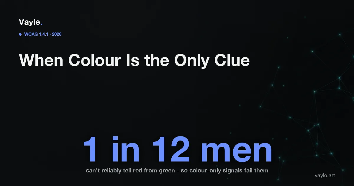 Editorial accessibility graphic: colour vision deficiency affects roughly 1 in 12 men, so information conveyed by colour alone - like a red-only error field - fails those users under WCAG 1.4.1 Use of Color, a Level A requirement inside Ontario's AODA floor.