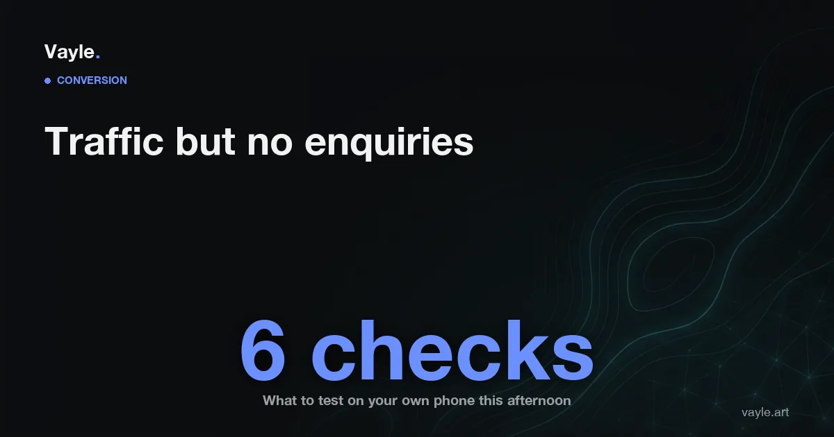 Editorial hero card reading Conversion, Traffic but no enquiries, with the figure 6 checks and a caption about testing your site on your own phone.