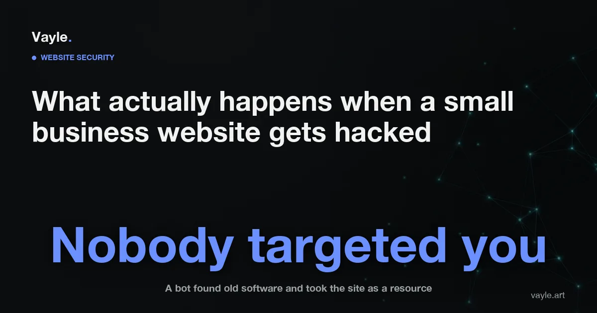 Dark editorial hero card reading What actually happens when a small business website gets hacked, with the line Nobody targeted you