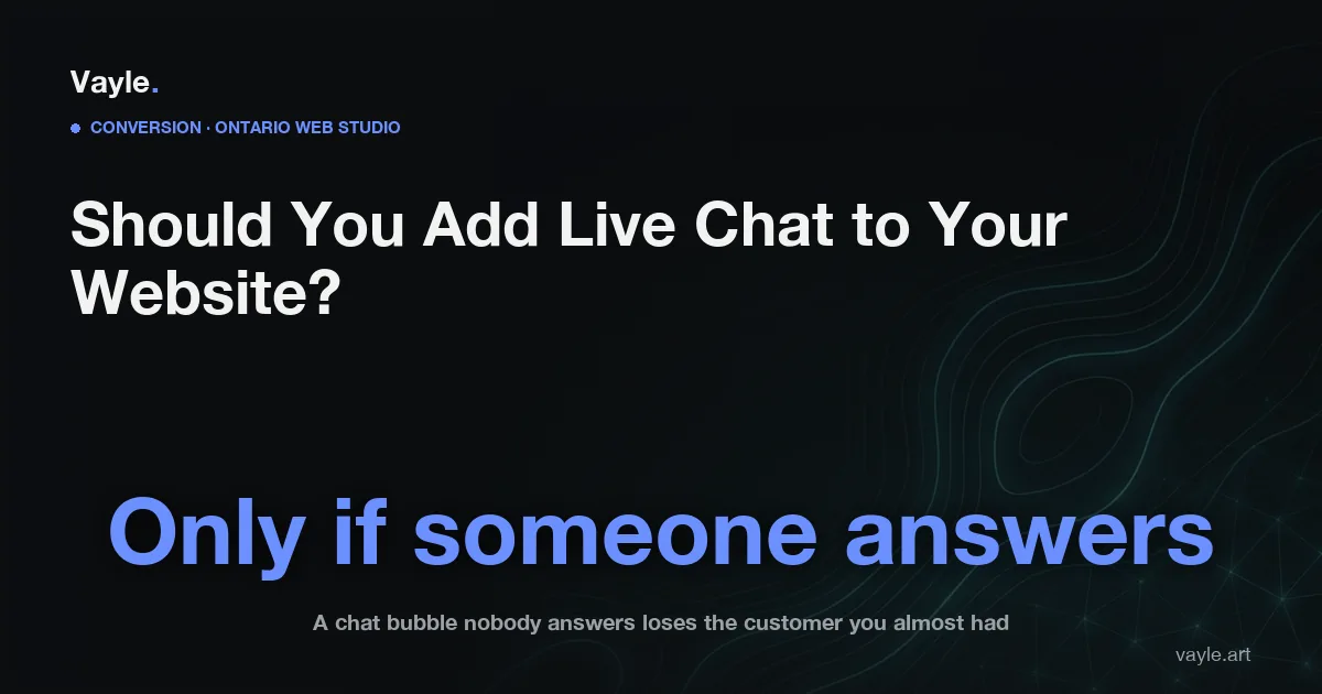 Blog hero on a dark topographic background: the headline Should You Add Live Chat to Your Website? with the large line Only if someone answers and the caption A chat bubble nobody answers loses the customer you almost had