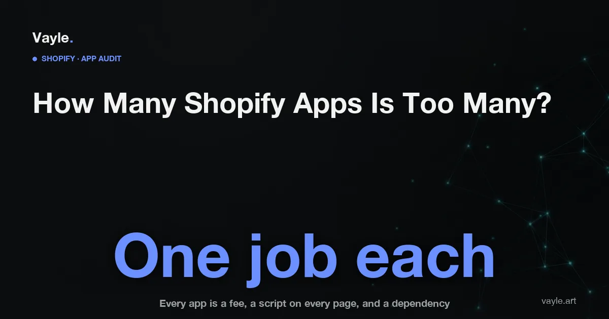 Blog hero for How Many Shopify Apps Is Too Many, with the line one job each and the caption every app is a fee, a script on every page, and a dependency