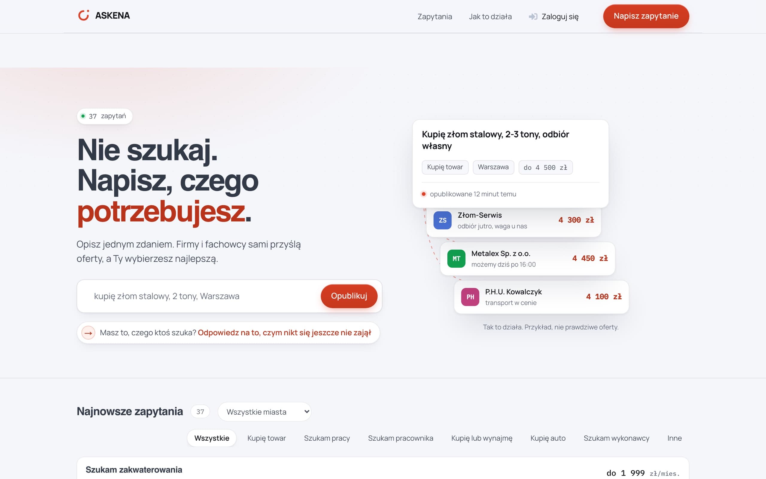 ASKENA homepage