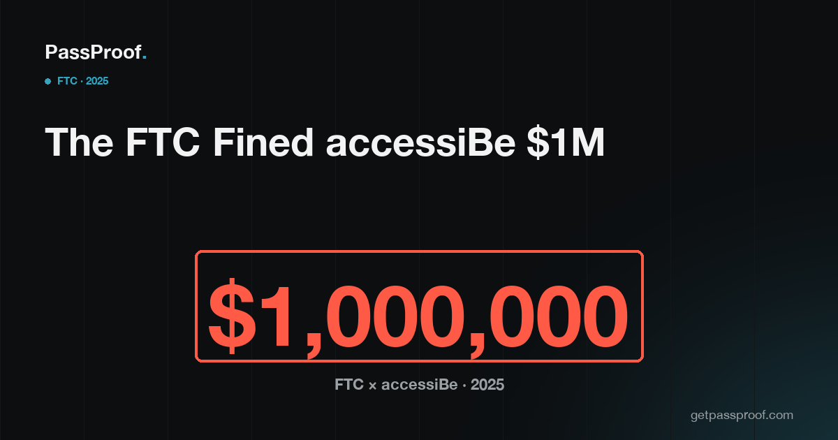 Editorial poster: a vermilion '$1,000,000' stamp marking the 2025 FTC × accessiBe enforcement.
