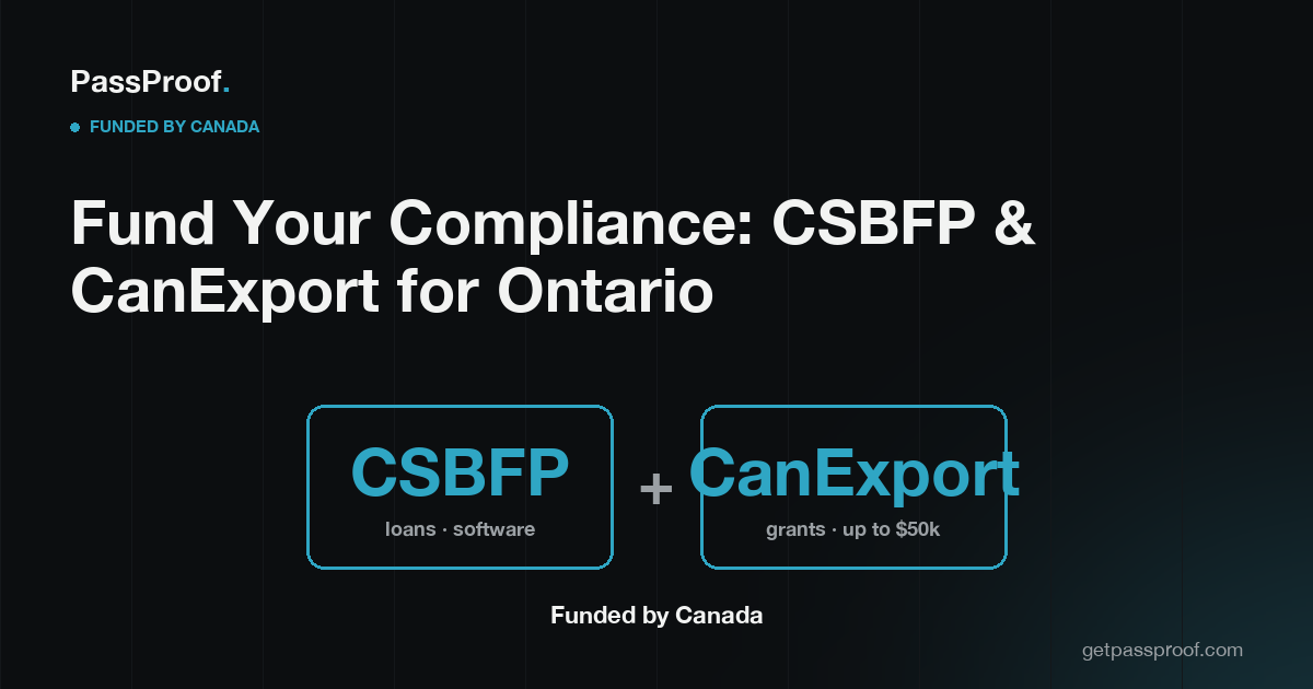 Editorial poster: two petrol-bordered cards labelled CSBFP (loans) and CanExport (grants).
