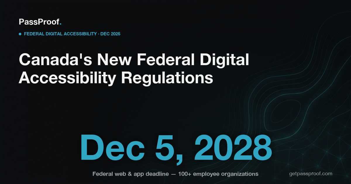 Vayle editorial poster on a dark brand background: Canada's new federal digital accessibility regulations (SOR/2025-255) and the December 5, 2028 conformance deadline for federally regulated organizations with 100+ employees.