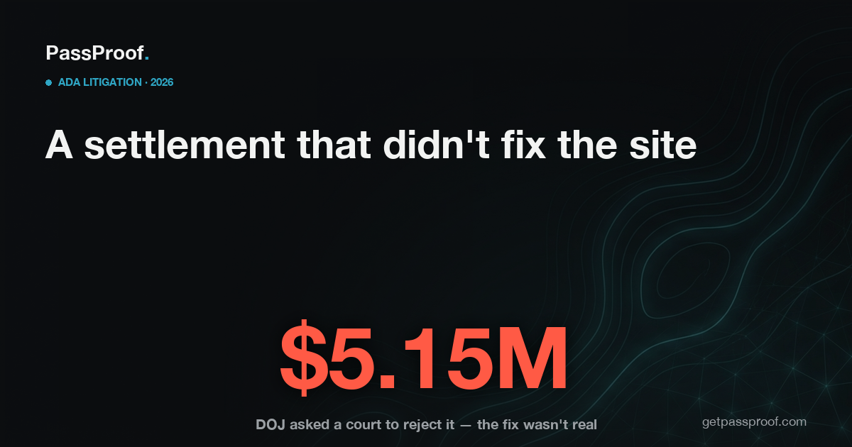 Editorial hero: 5.15 million dollar accessibility settlement the US Justice Department asked a court to reject because it would not actually make the website accessible