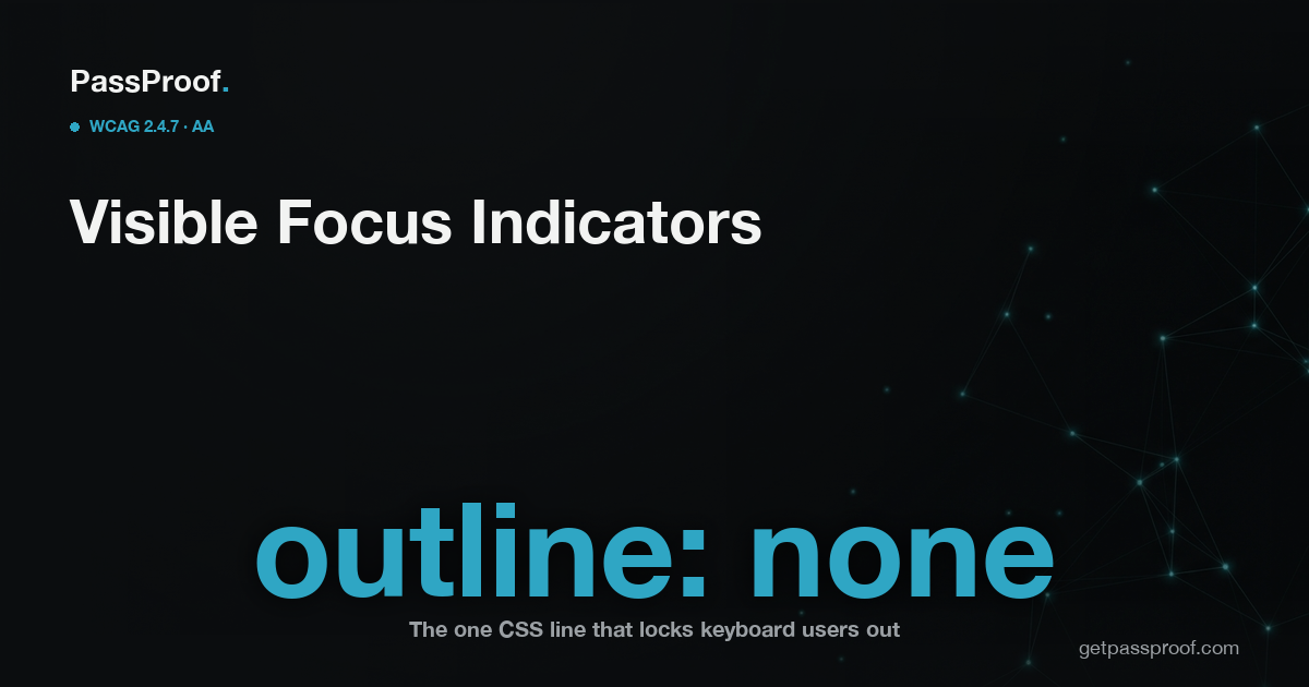 A keyboard focus ring around a button next to the CSS declaration outline: none, for a Vayle guide on visible focus indicators under Ontario's AODA and WCAG.