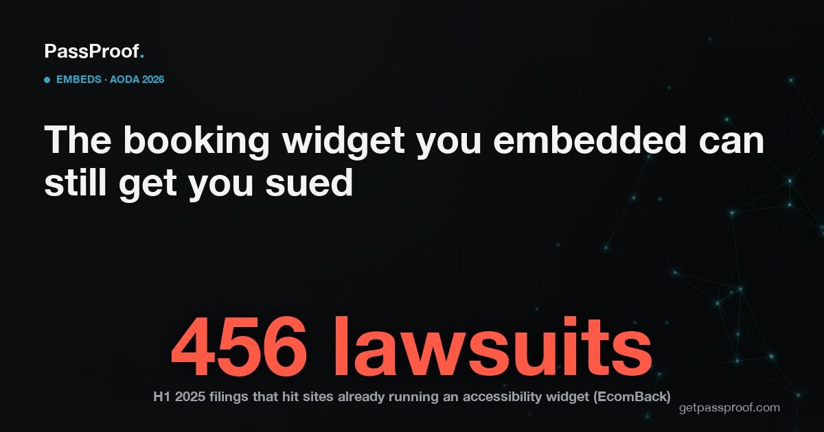 Bold editorial hero: a website booking calendar and reservation widget with a legal-risk overlay, headline that a third-party embed can still trigger an accessibility lawsuit in Ontario