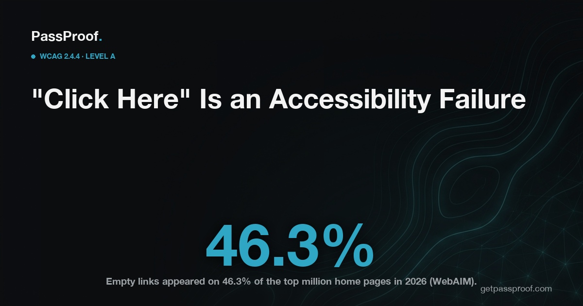 Vayle blog hero: descriptive link text and empty links under WCAG 2.4.4 and Ontario's AODA, with the stat that empty links appeared on 46.3 percent of the top million home pages in the WebAIM Million 2026 scan.