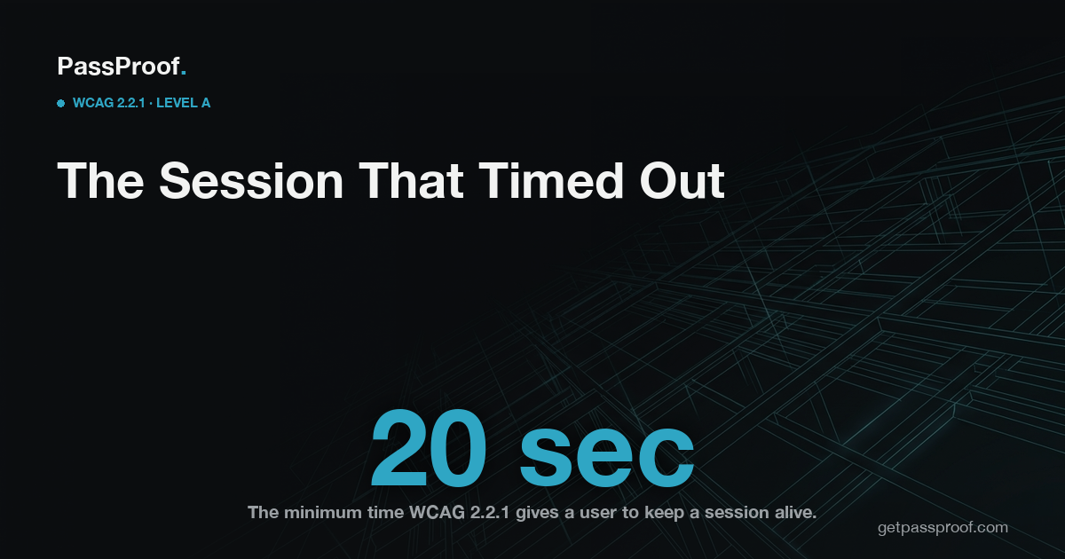Editorial cover: a form with a session-expiry countdown, illustrating WCAG 2.2.1 Timing Adjustable, a Level A criterion inside Ontario's AODA floor.