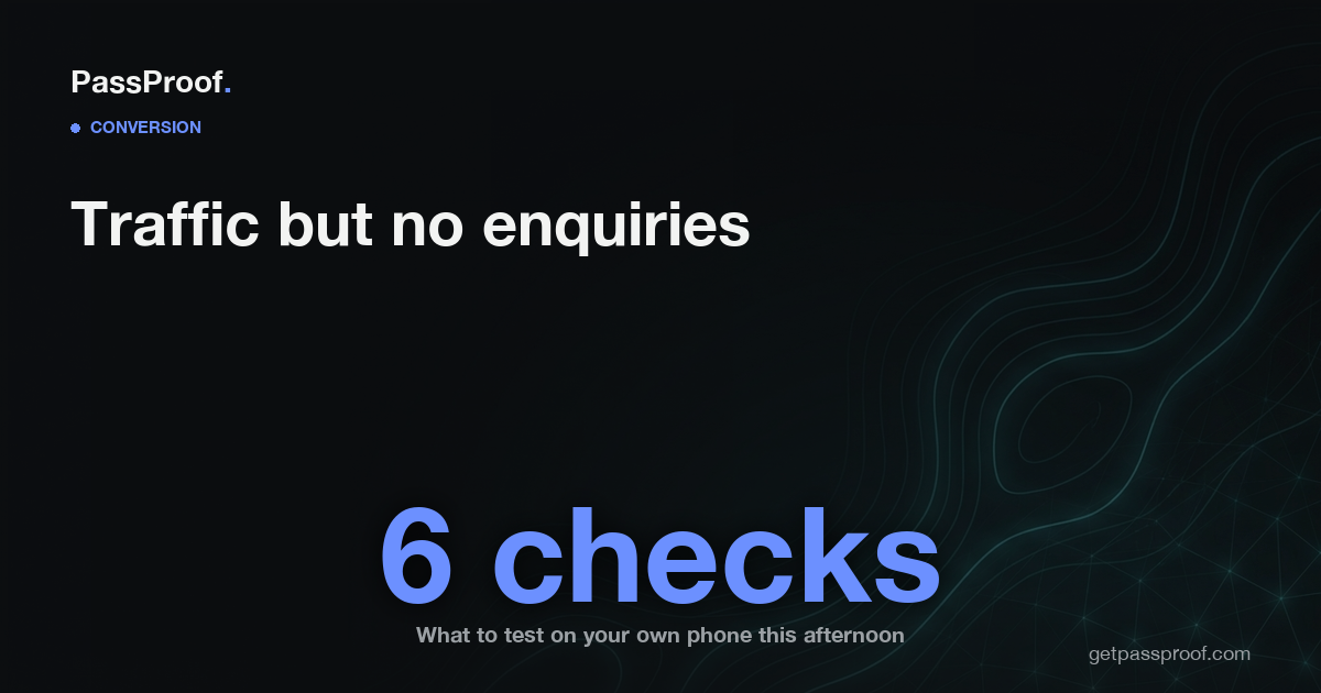 Editorial hero card reading Conversion, Traffic but no enquiries, with the figure 6 checks and a caption about testing your site on your own phone.