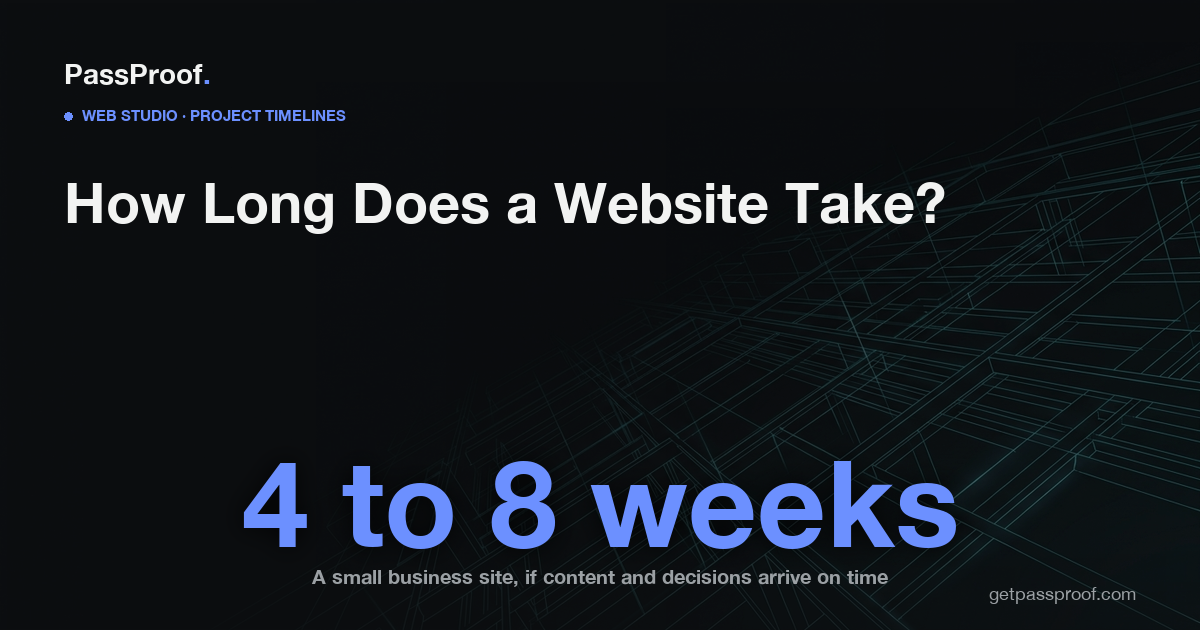 Editorial hero reading: how long does a website take, four to eight weeks for a small business site when content and decisions arrive on time.