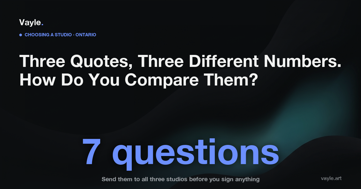 Editorial hero: three web design quotes, three different numbers, and the seven questions that make them comparable.