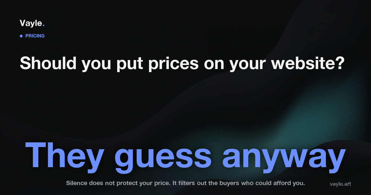 Editorial hero for an article on whether to publish prices on a small business website.