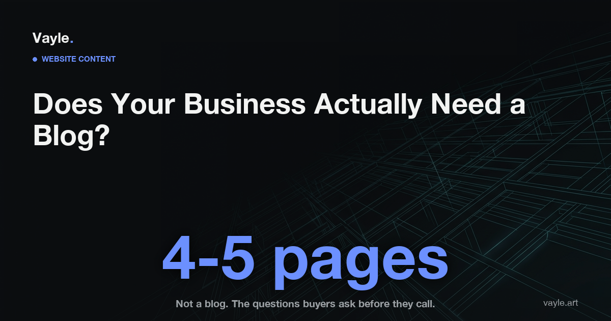 Editorial card asking whether a small business needs a blog, with the answer that four or five question pages usually do the job