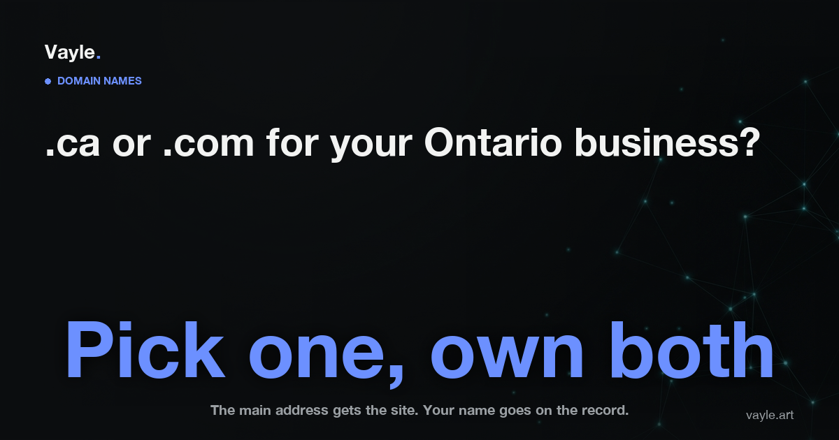 Hero card asking whether an Ontario business should use a .ca or a .com domain, answering: pick one main address and own both