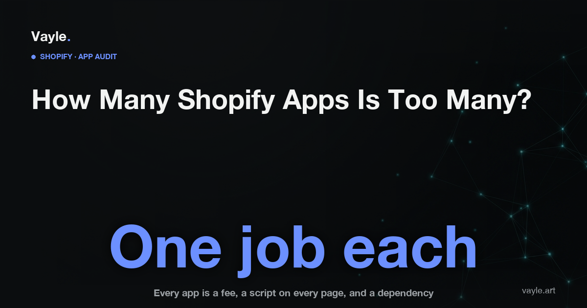 Blog hero for How Many Shopify Apps Is Too Many, with the line one job each and the caption every app is a fee, a script on every page, and a dependency